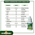 INC Swarnaprashan (Suvarna prashan) Drops