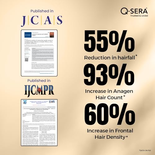 QSERA Hair Serum for Hair Fall Control - Distacart