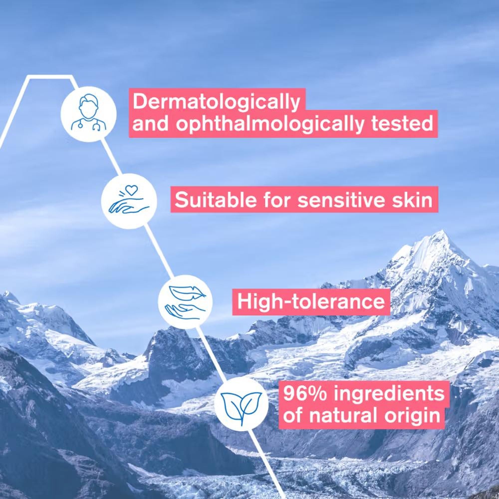 Uriage Thermal Micellar Water for Sensitive Skin Removes Makeup from Face & Eyes Dermat Recommended