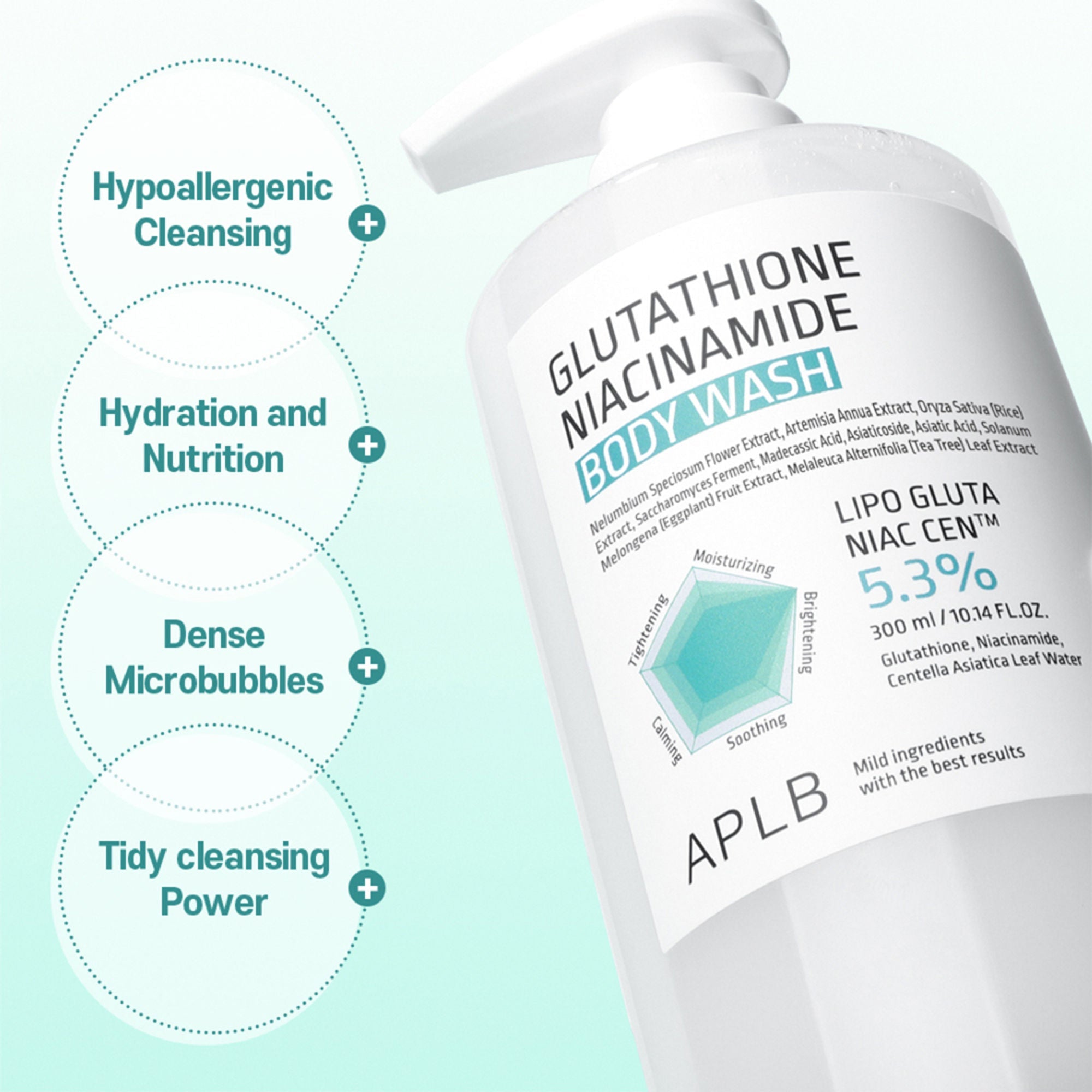 APLB Glutathione Niacinamide Body Wash