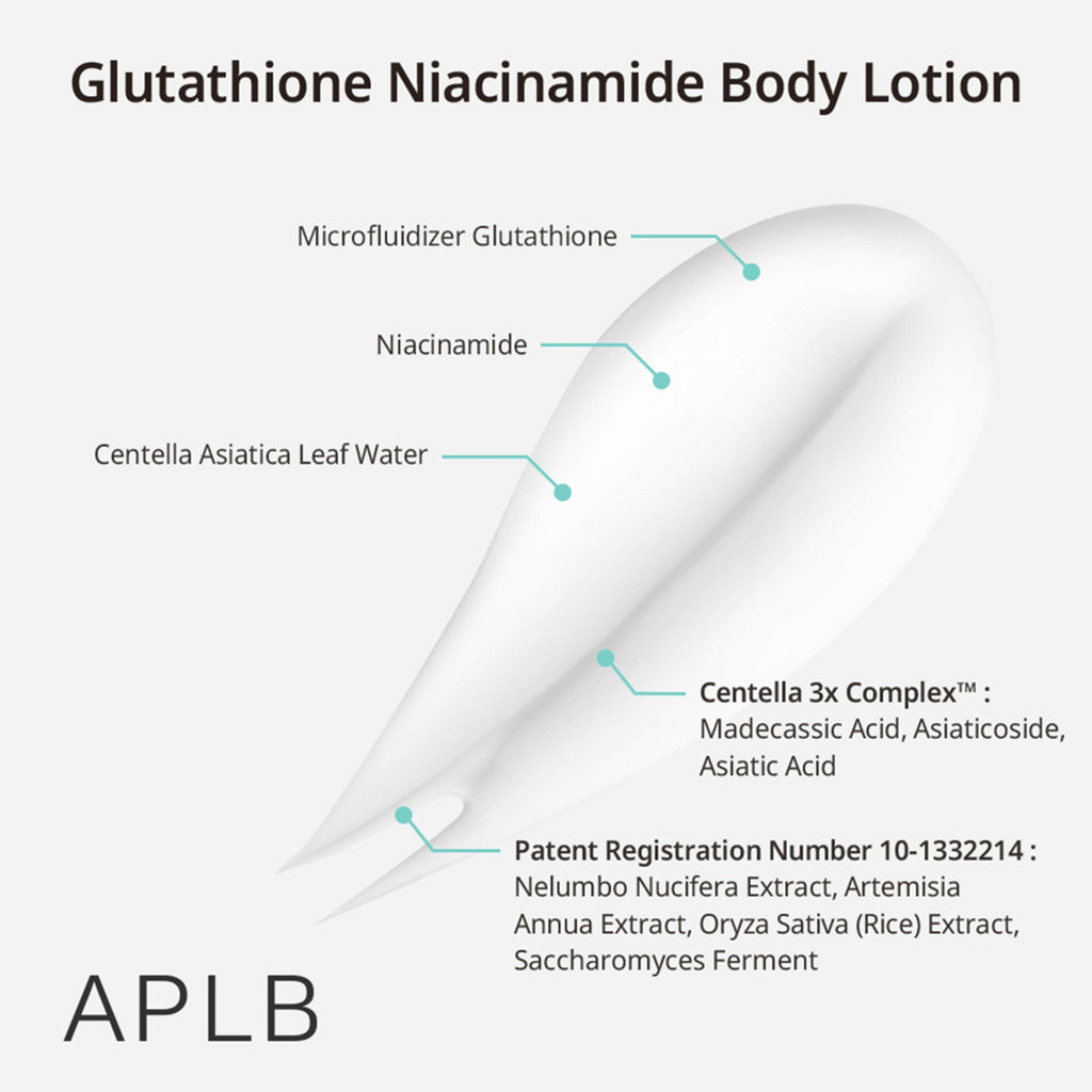 APLB Glutathione Niacinamide Body Lotion