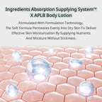 APLB Glutathione Niacinamide Body Lotion