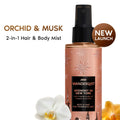 Wanderlust Fragrance Mist For Her - Midnight In New York