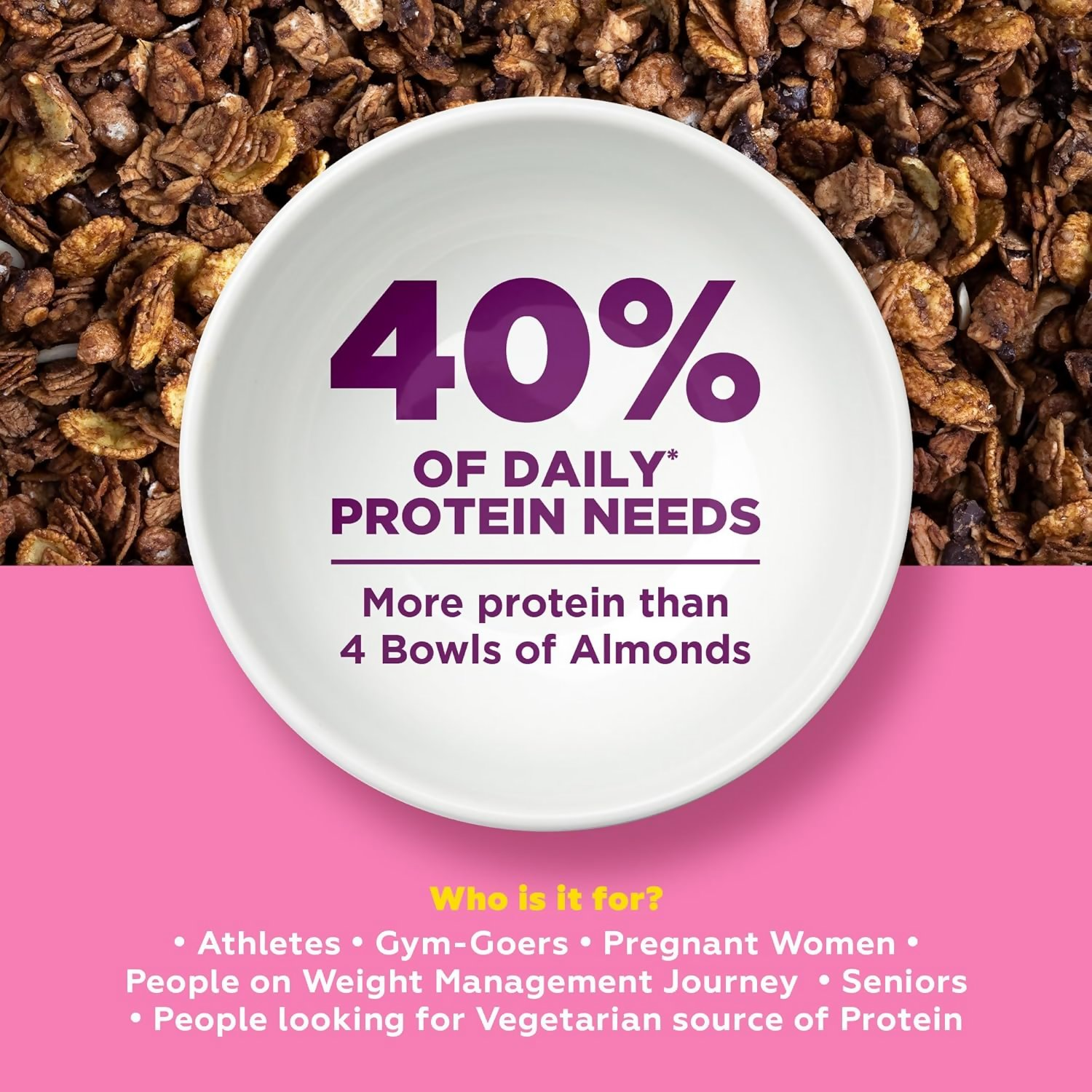 Yoga Bar High Protein Muesli - Choco Almond - Distacart