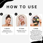 Aroma Treasures Detox Charcoal Facial Kit - Distacart