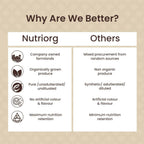 Nutriorg Certified Organic Ashwagandha Powder - Distacart