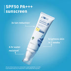 Plum Bestselling Niacinamide Facewash & Sunscreen Combo With SPF 50 PA+++ For Oily Skin And Sun Care