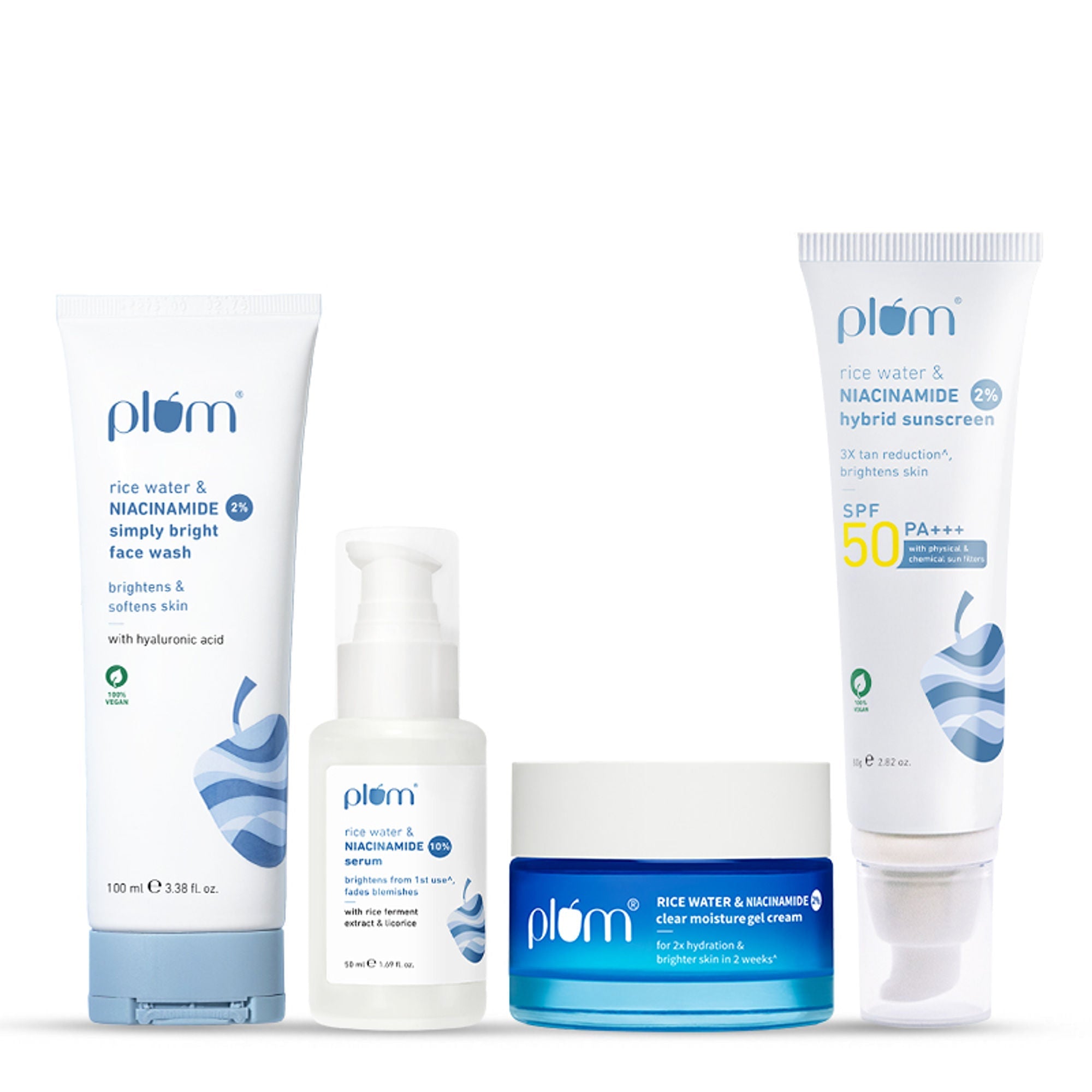 Plum Niacinamide CSMS for Brightening & Hydrated Skin Tightens Pore, Fades Blemishes & Hydrates - Distacart