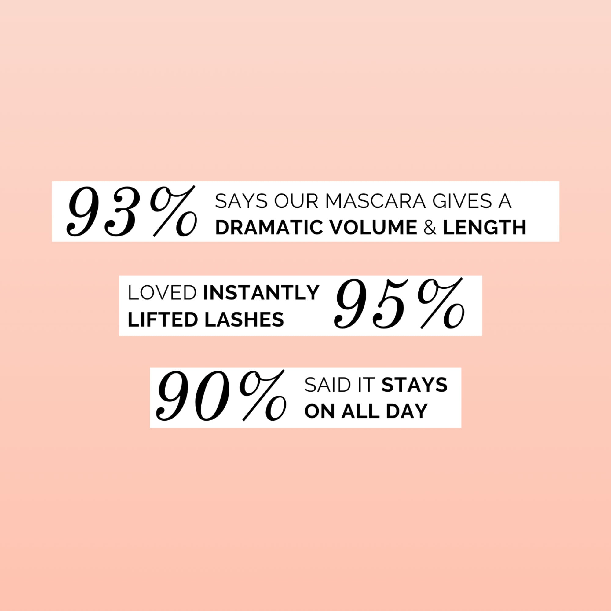 IRIS COSMETICS All About That Drama Voluminous Mascara