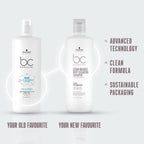 Schwarzkopf Professional Bonacure Clean Balance Deep Cleansing Shampoo with Tocopherol