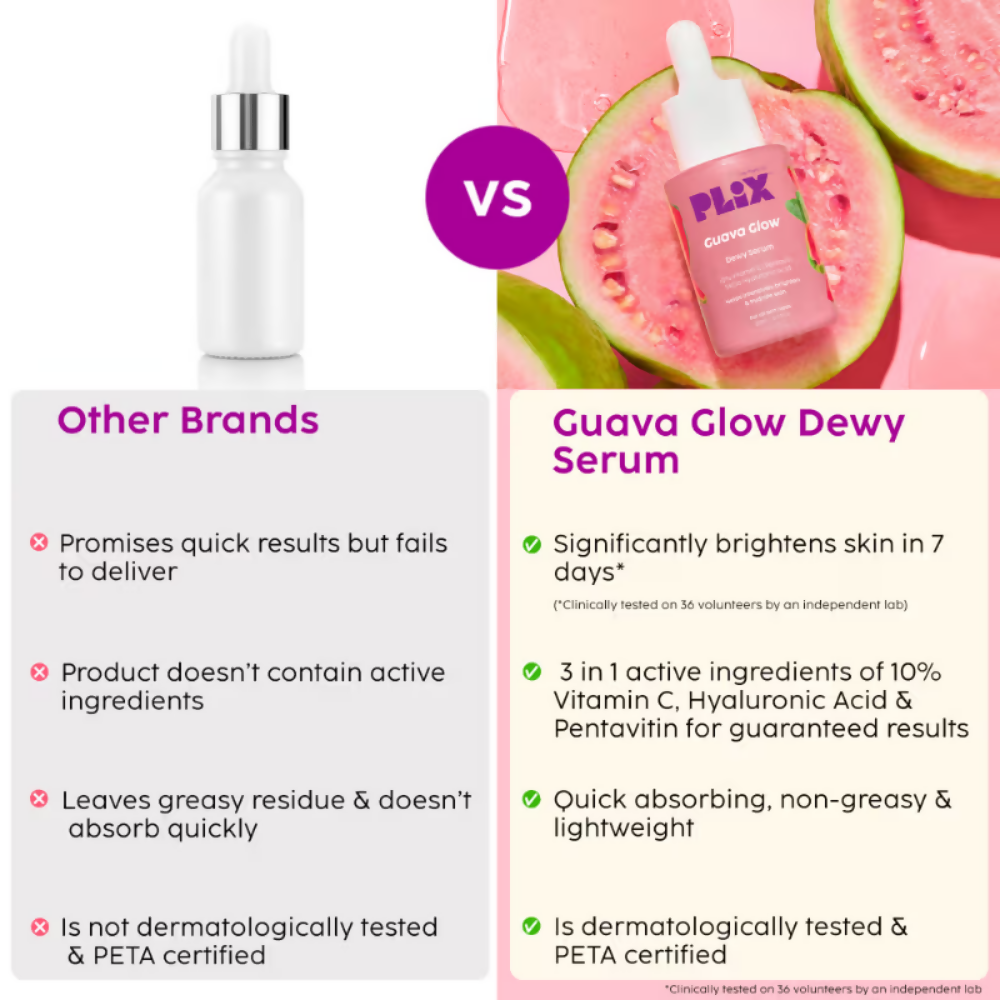 PLIX The Plant Fix Guava Even Tone Kit
