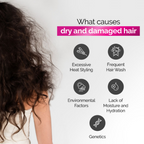 Streax Craft Repair Mask Hair Spa For Dry and Damaged Hair Repair With Pro Vitamin B-5