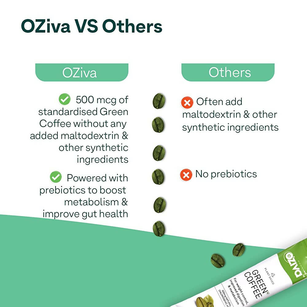 OZiva Plant Based Green Coffee-Coffee & Hazelnut Flavor