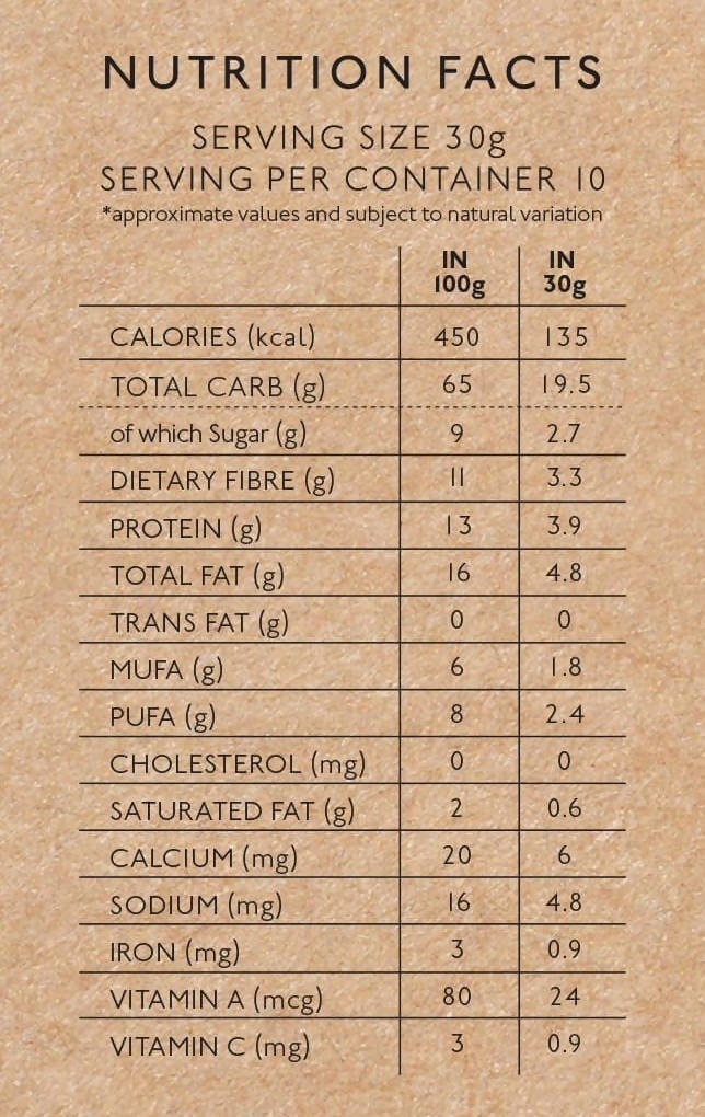 Nourish Organics Seeds + Nuts Muesli
