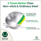 The Indus Valley TurboCuk Tri-ply Stainless Steel Cookware Set: 3L Kadai with Lid + 1.4L Fry Pan, Premium Quality, 3 Layer Thick Body, 100% Toxin-free, Non-stick, Induction & Gas - Distacart