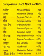 Cura Fat Cure - Distacart