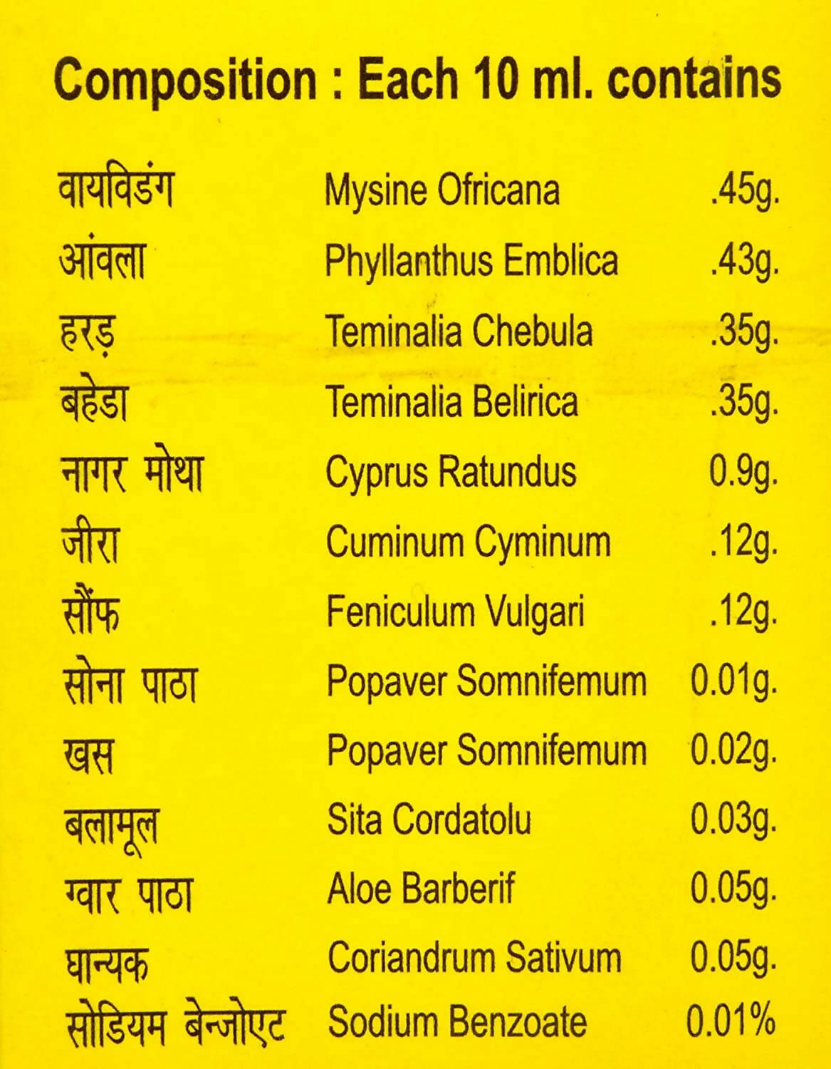 Cura Fat Cure - Distacart