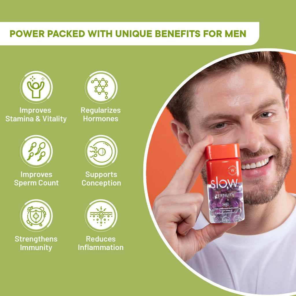 Wellbeing Nutrition Slow | Fertility for Her Capsules - Distacart
