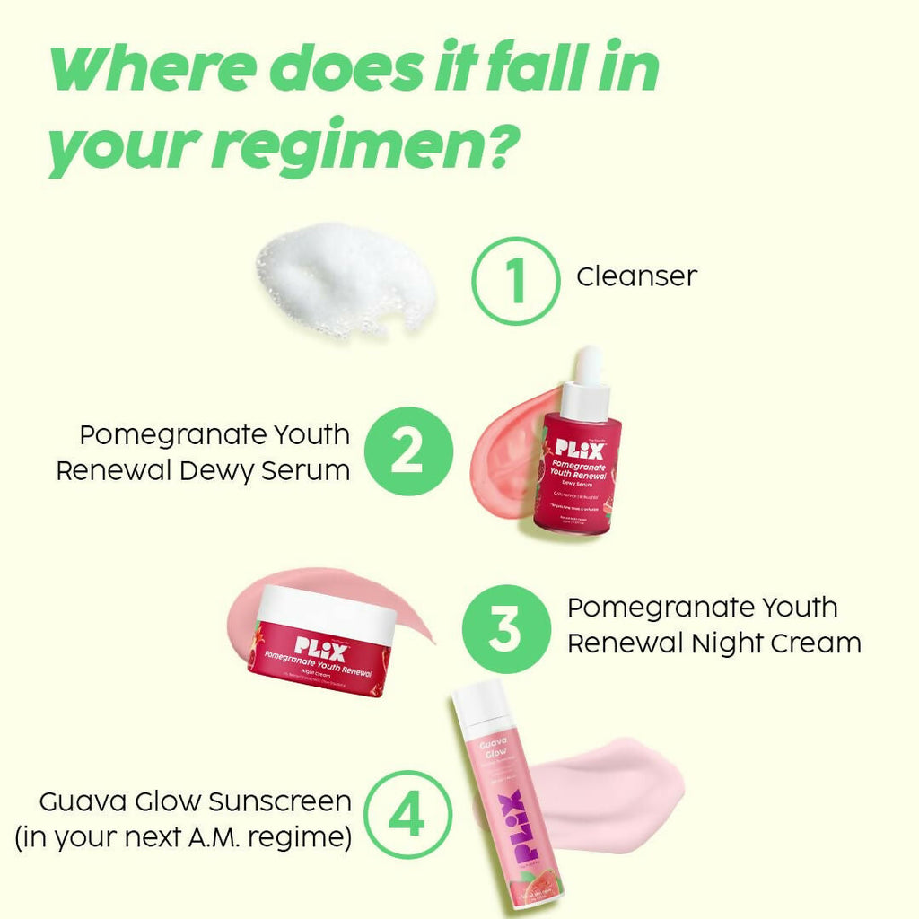 PLIX The Plant Fix 0.6% Retinol Face Serum and 1.20% Retinol Night Cream with Bakuchi Oil