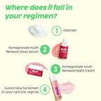 PLIX The Plant Fix 0.6% Retinol Face Serum and 1.20% Retinol Night Cream with Bakuchi Oil