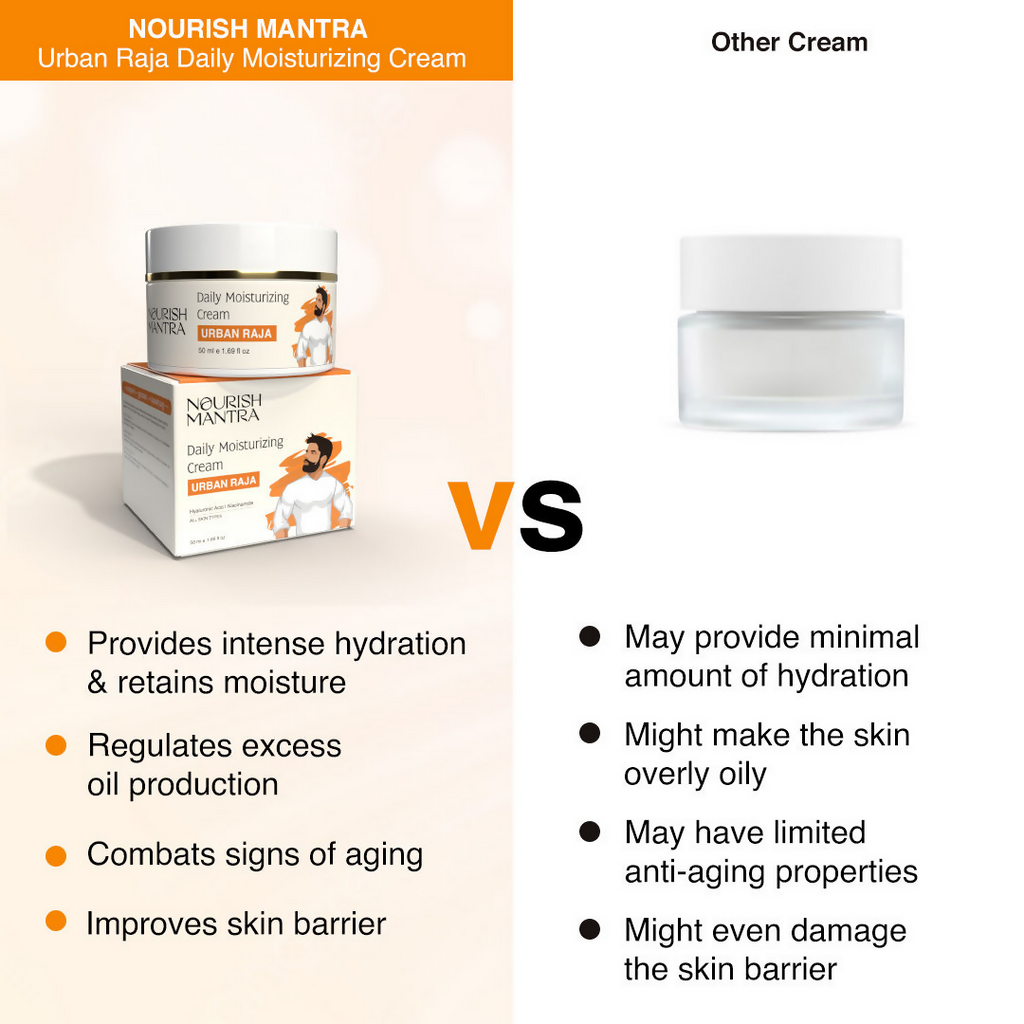 Nourish Mantra Urban Raja Daily Moisturizing Face Cream with Hyaluronic Acid & Niacinamide