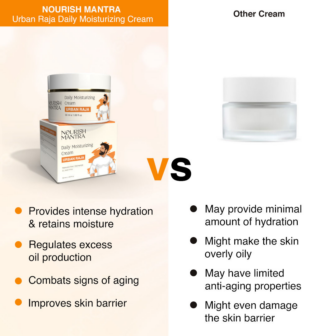 Nourish Mantra Urban Raja Daily Moisturizing Face Cream with Hyaluronic Acid & Niacinamide
