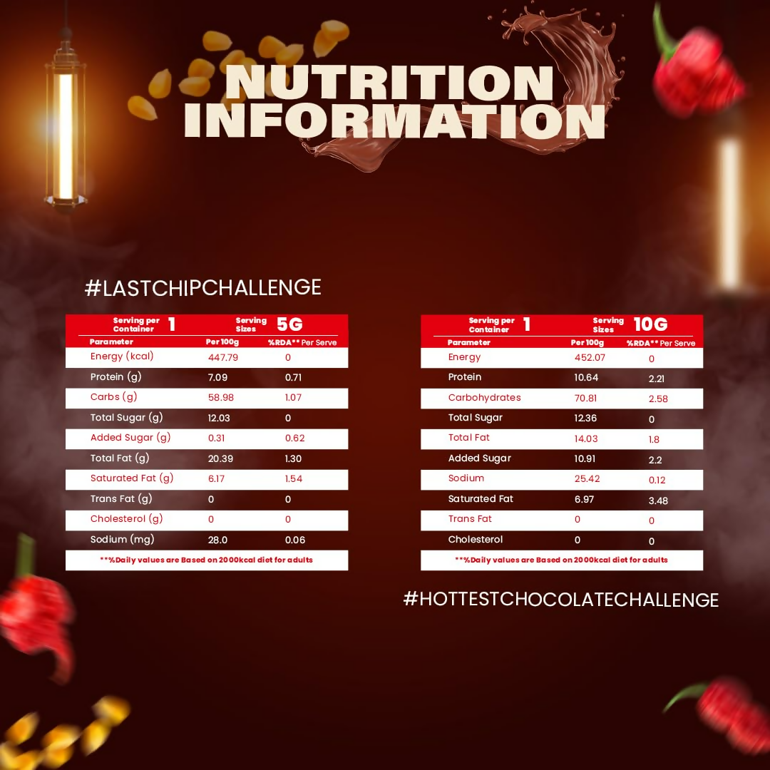 Jolochip Deadly Combo – Includes Last Chip Challenge - Distacart