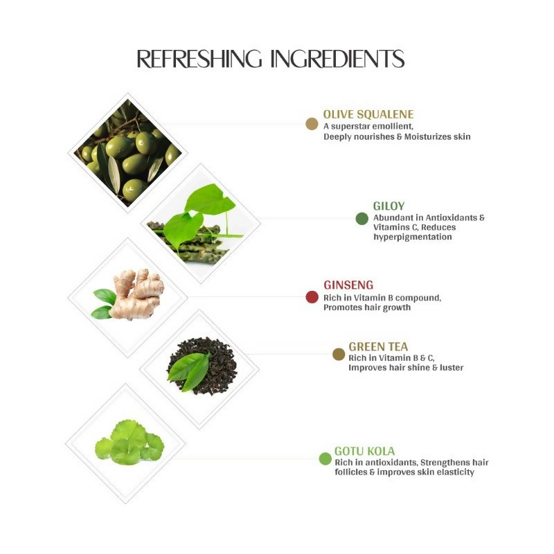 Mintree Olive Hair & Body Wash