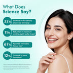 Dr. Morepan Marine Collagen Powder with Glutathione, Hyaluronic Acid, Resveratrol & Biotin Lemon Lime Flavour - Distacart
