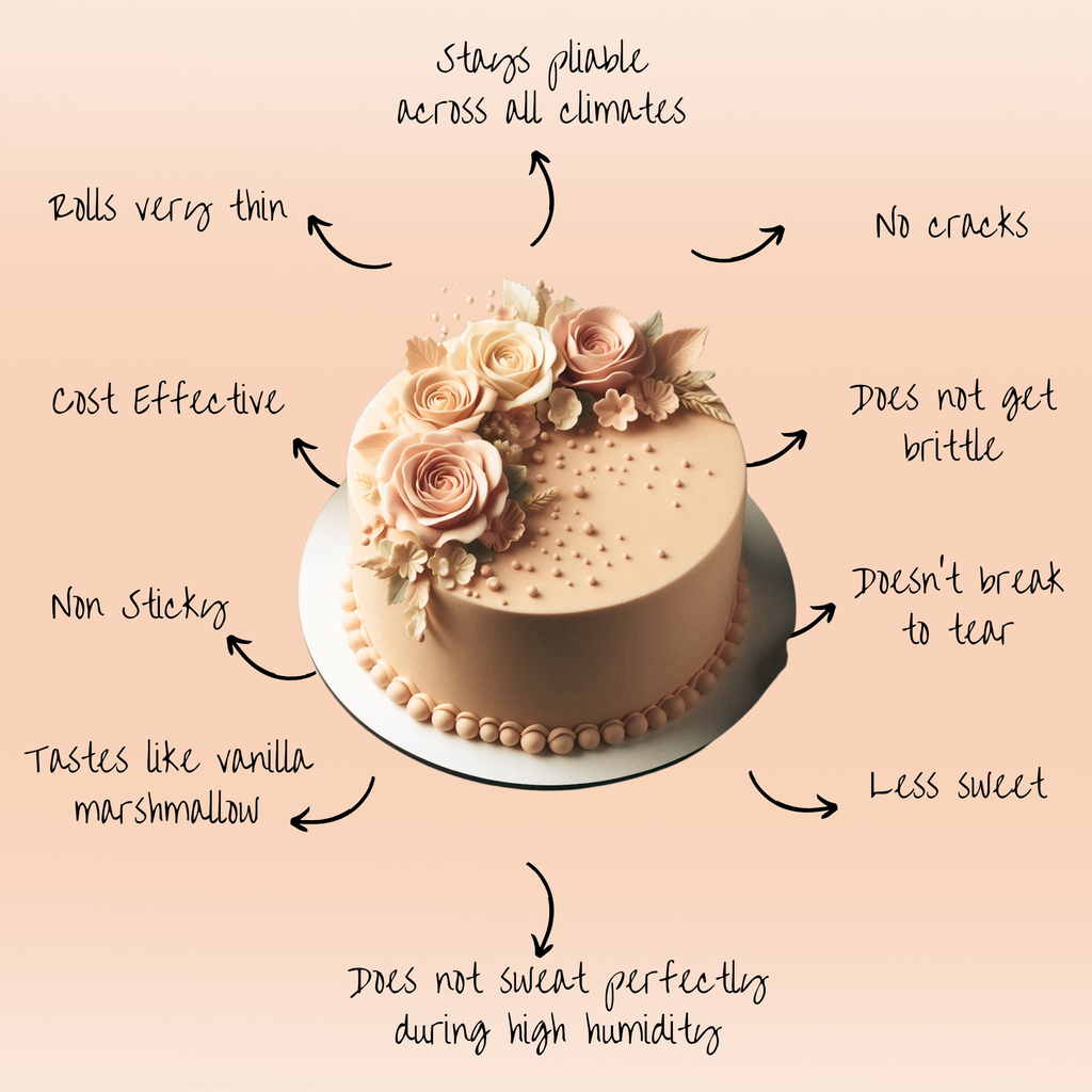 confect skin sugarpaste br b 1 kg b