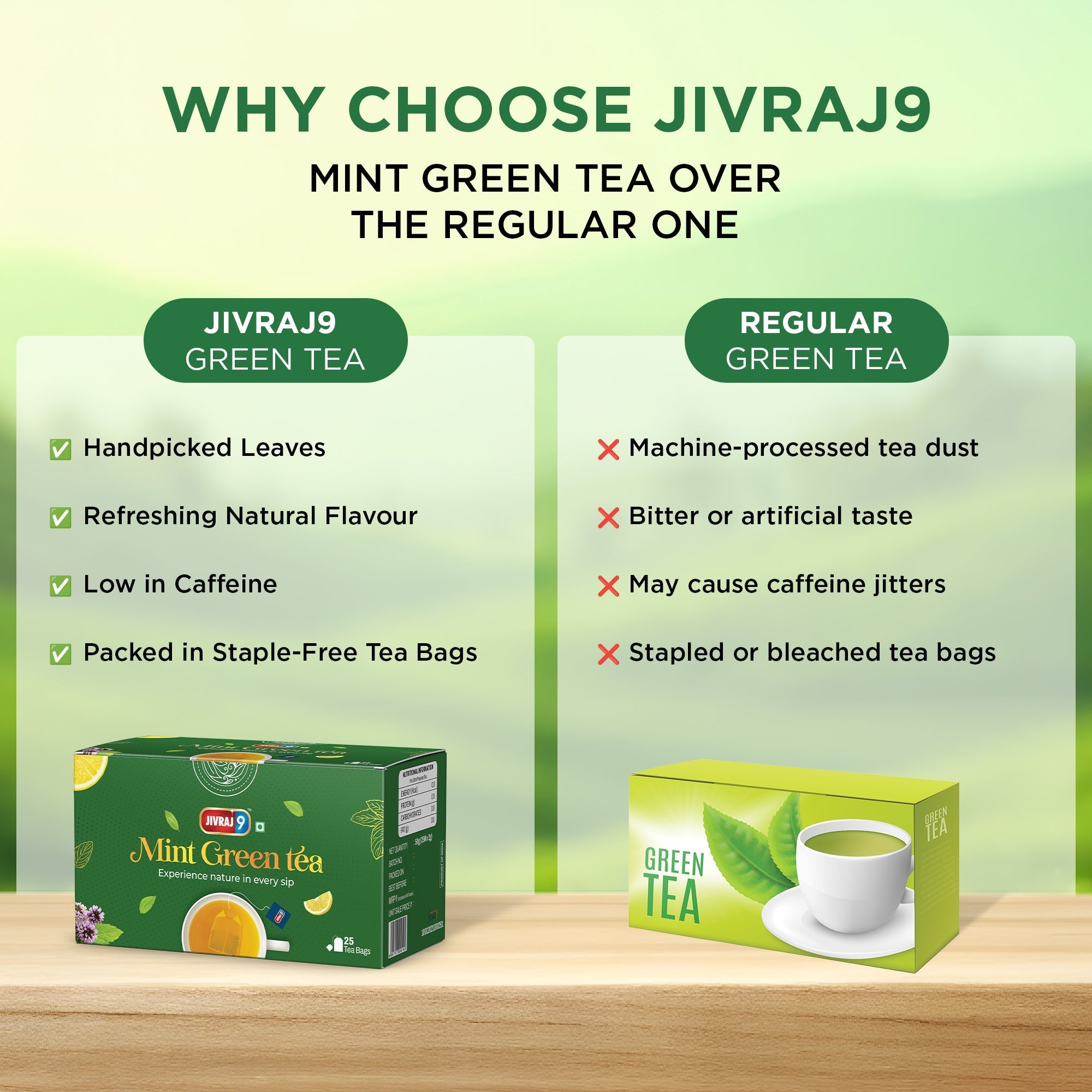 jivraj9 Tea Mint Green Tea - Distacart