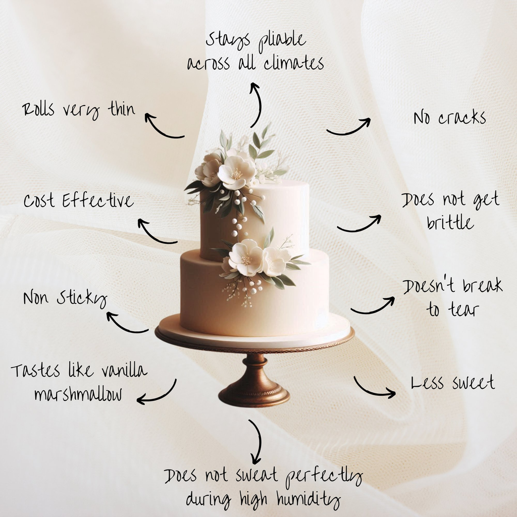 confect ivory sugarpaste br b 250 gms b