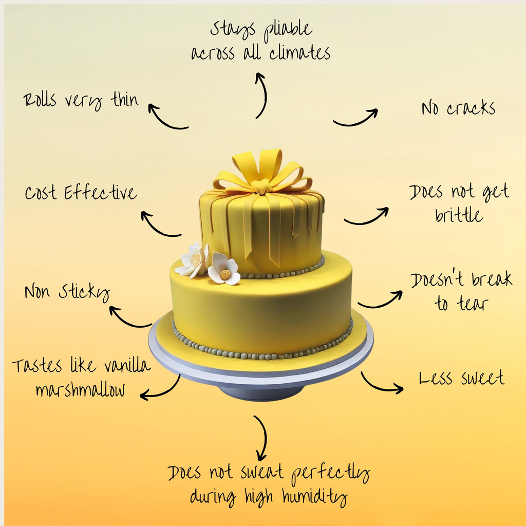 confect yellow sugarpaste br b 1 kg b