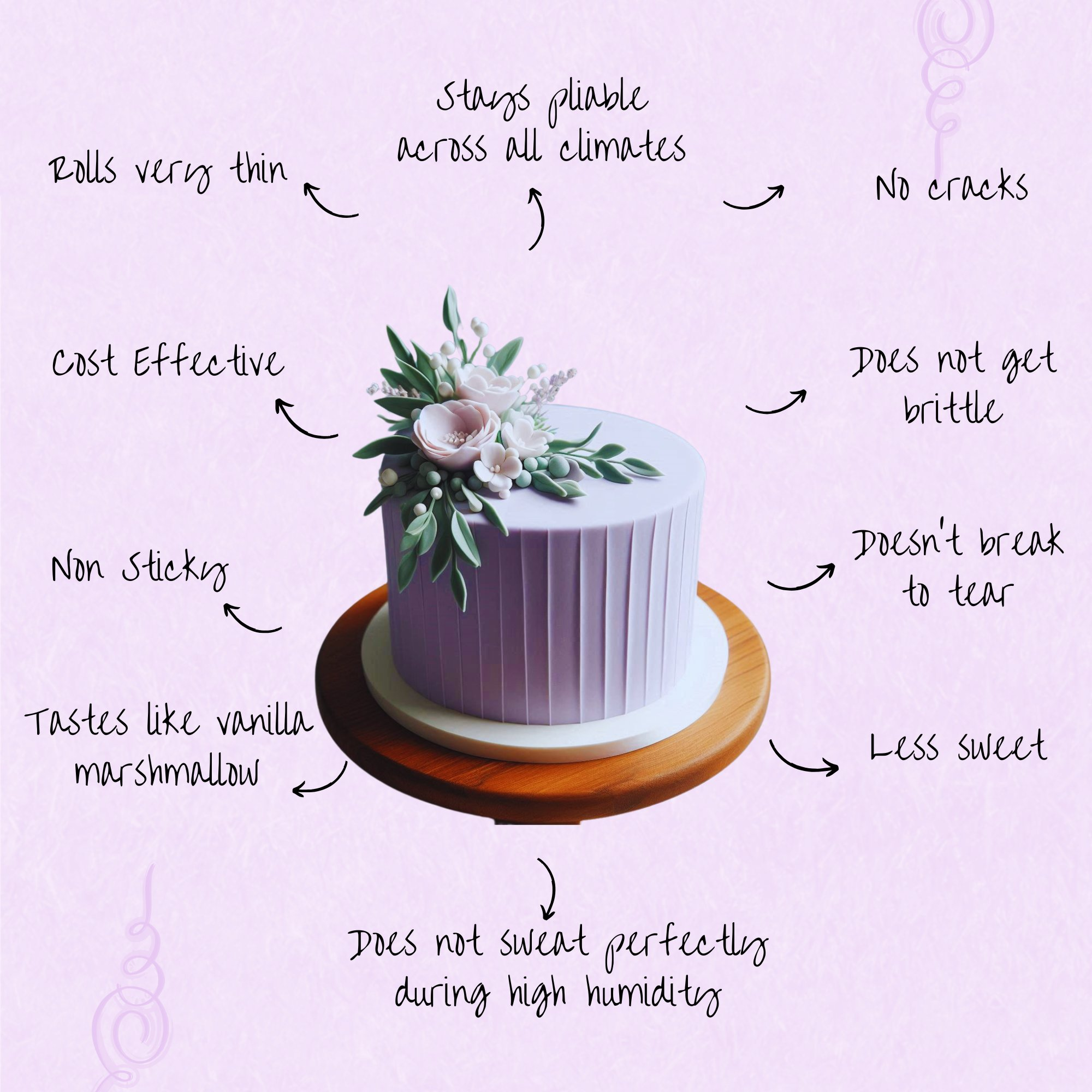 lavender sugarpaste 1 kg