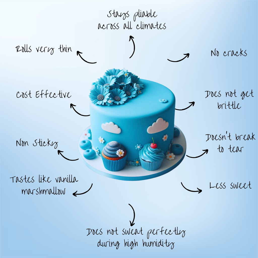 superhero blue fondant edible sugarpaste 1kg