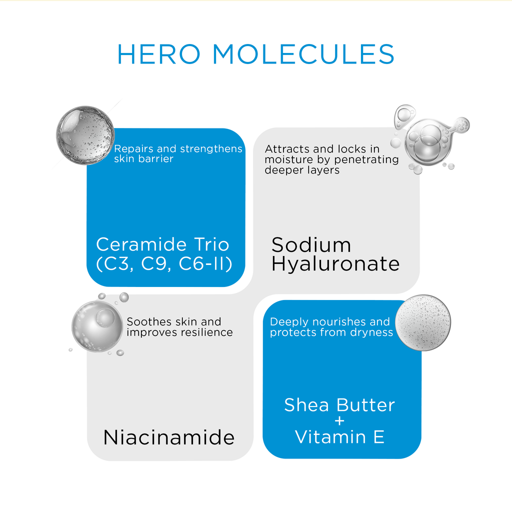 SkinQ Moisture Balm