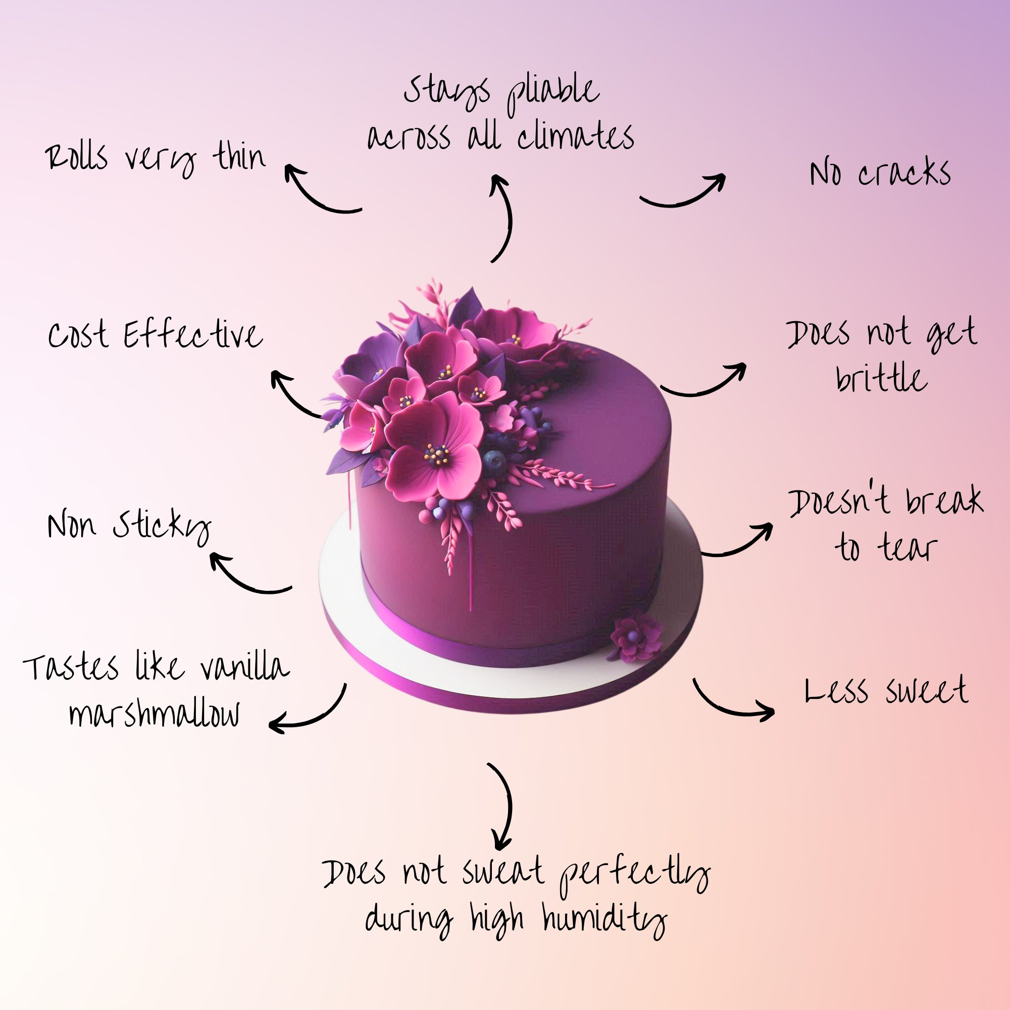 confect fuchsia pink sugarpaste br b 1 kg b