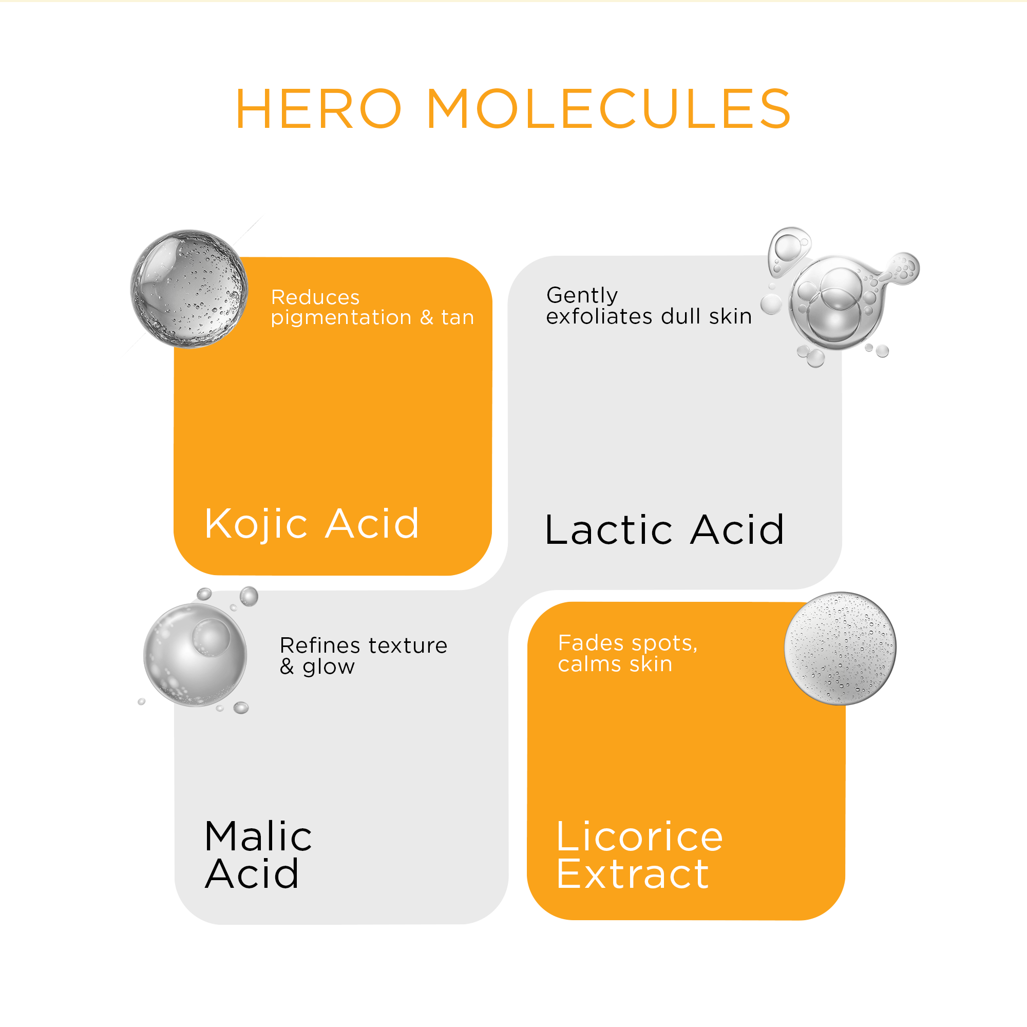 SkinQ Brightening Serum with Kojic, Lactic & Malic Acid