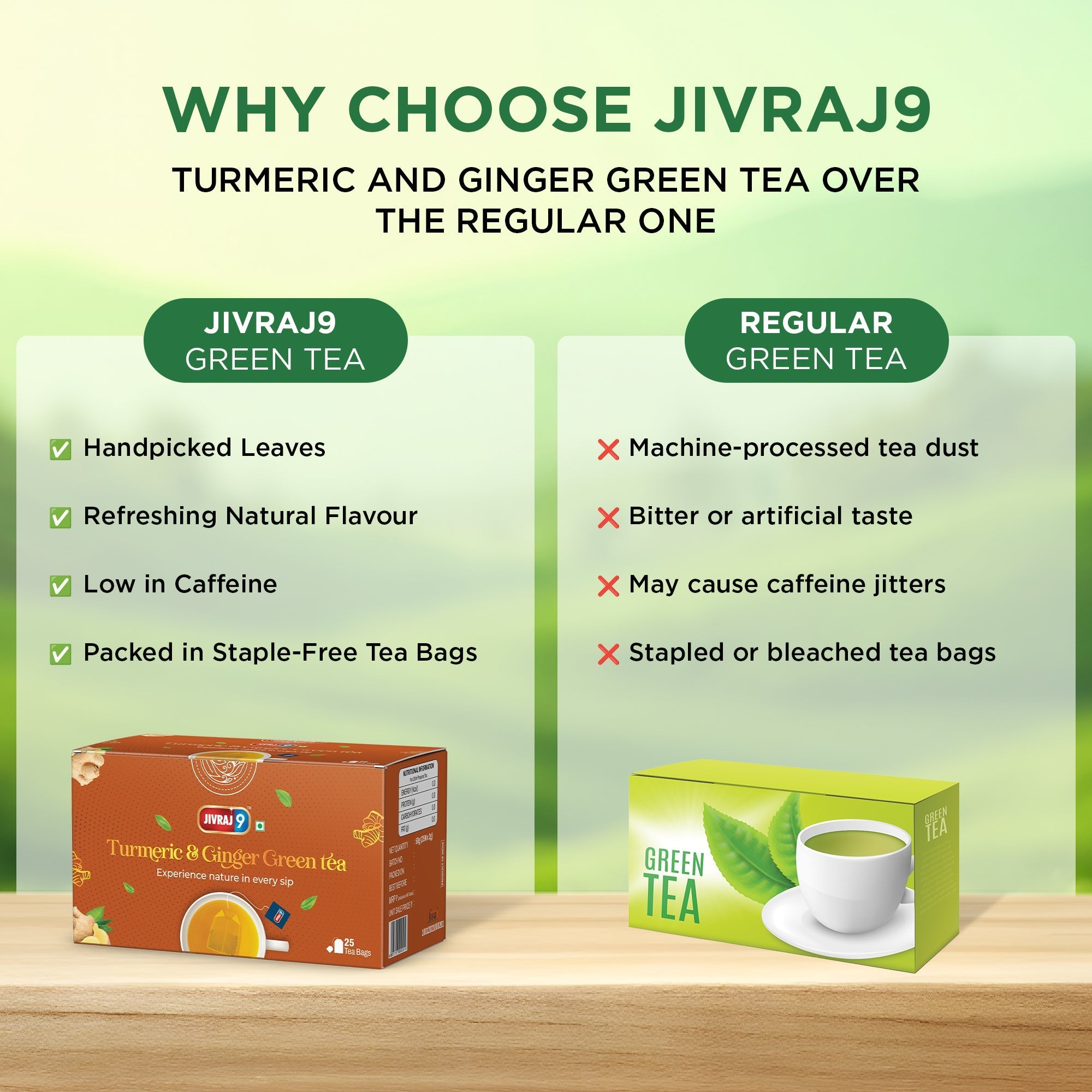 jivraj9 Tea Turmeric And Ginger  Green Tea - Distacart