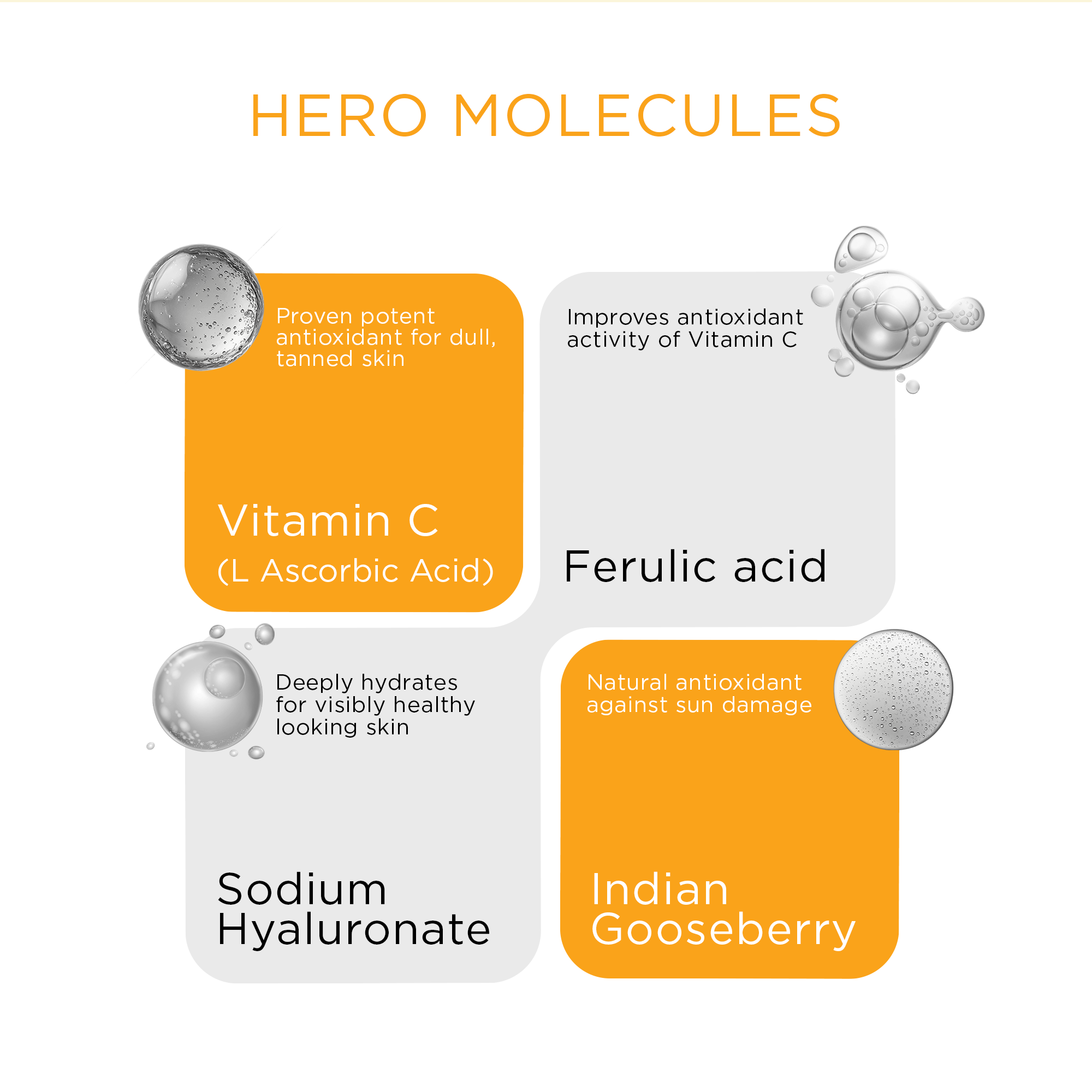 SKINQ 15% Vitamin C Glow Serum with L Ascorbic & Ferulic Acid