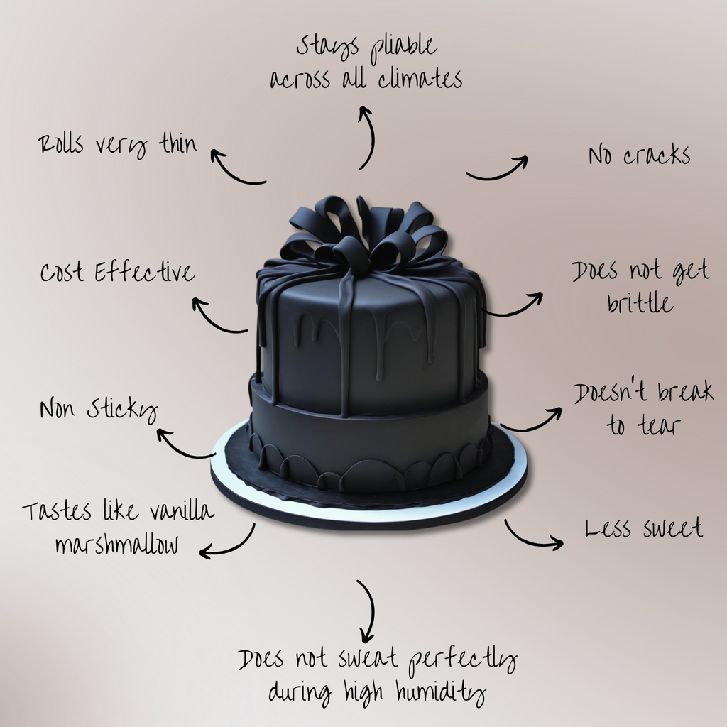 confect black sugarpaste br b 1 kg b