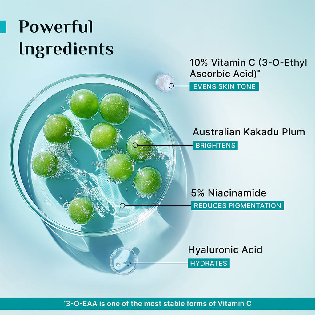Pilgrim 10% Vitamin C Face Serum For Daily Brightness 5% Niacinamide - Distacart