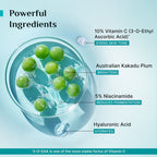 Pilgrim 10% Vitamin C Face Serum For Daily Brightness 5% Niacinamide - Distacart