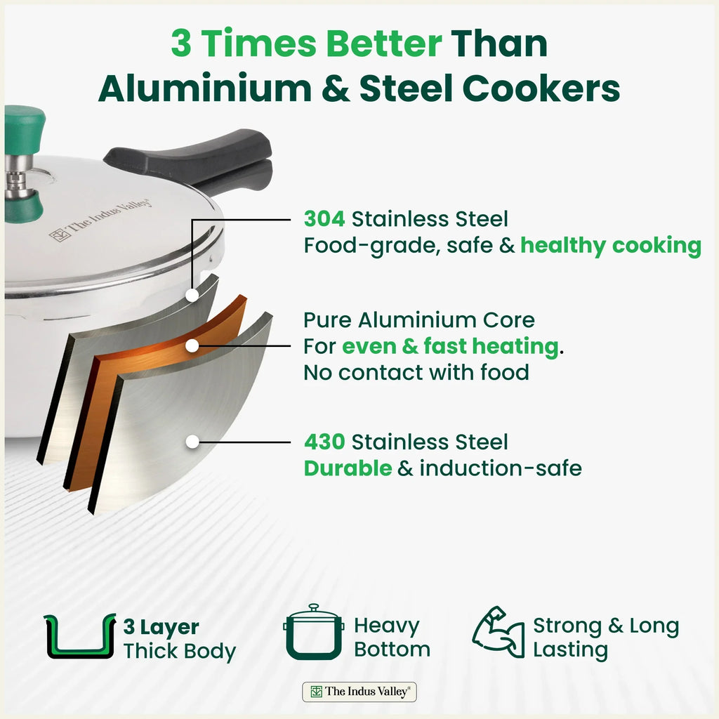 The Indus Valley Tri-ply Stainless Steel Pressure Pan, Premium Quality, 3 Layer Thick Body, Heavy Bottom, 100% Food-safe, ISI Certified, Induction & Gas, 3.5/5L