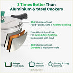 The Indus Valley Tri-ply Stainless Steel Pressure Pan, Premium Quality, 3 Layer Thick Body, Heavy Bottom, 100% Food-safe, ISI Certified, Induction & Gas, 3.5/5L