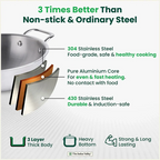 The Indus Valley TurboCuk Tri-ply Stainless Steel Kadai+ Steel Lid, Premium Quality, 3 Layer Thick Body, 100% Toxin-free, Non-stick, Induction & Gas, 3L/3.5L/3.9L/4.5L
