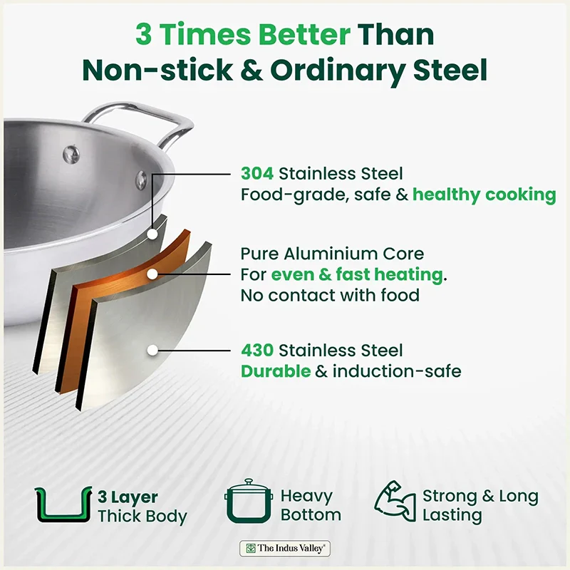 The Indus Valley TurboCuk Tri-ply Stainless Steel Kadai+ Glass Lid, Premium Quality, 3 Layer Thick Body, 100% Toxin-free, Non-stick, Induction & Gas, 1.7/2.7/3.5L
