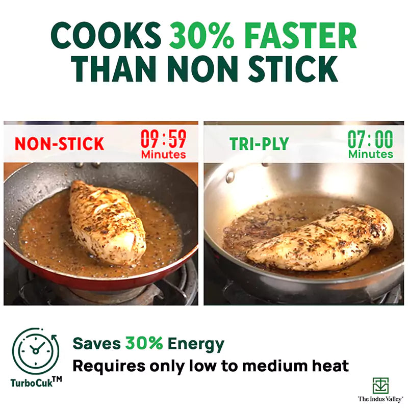 The Indus Valley TurboCuk Tri-ply Stainless Steel Cookware Set: 2.2L Kadai+ 1.4L Frypan+  1.2L Tea/Milk pan, Premium Quality, 3 Layer Thick Body, 100% Toxin-free, Non-stick, Induction & Gas