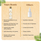 Yogez La Mu Shu Face and Body Radiance Lotion SPF30