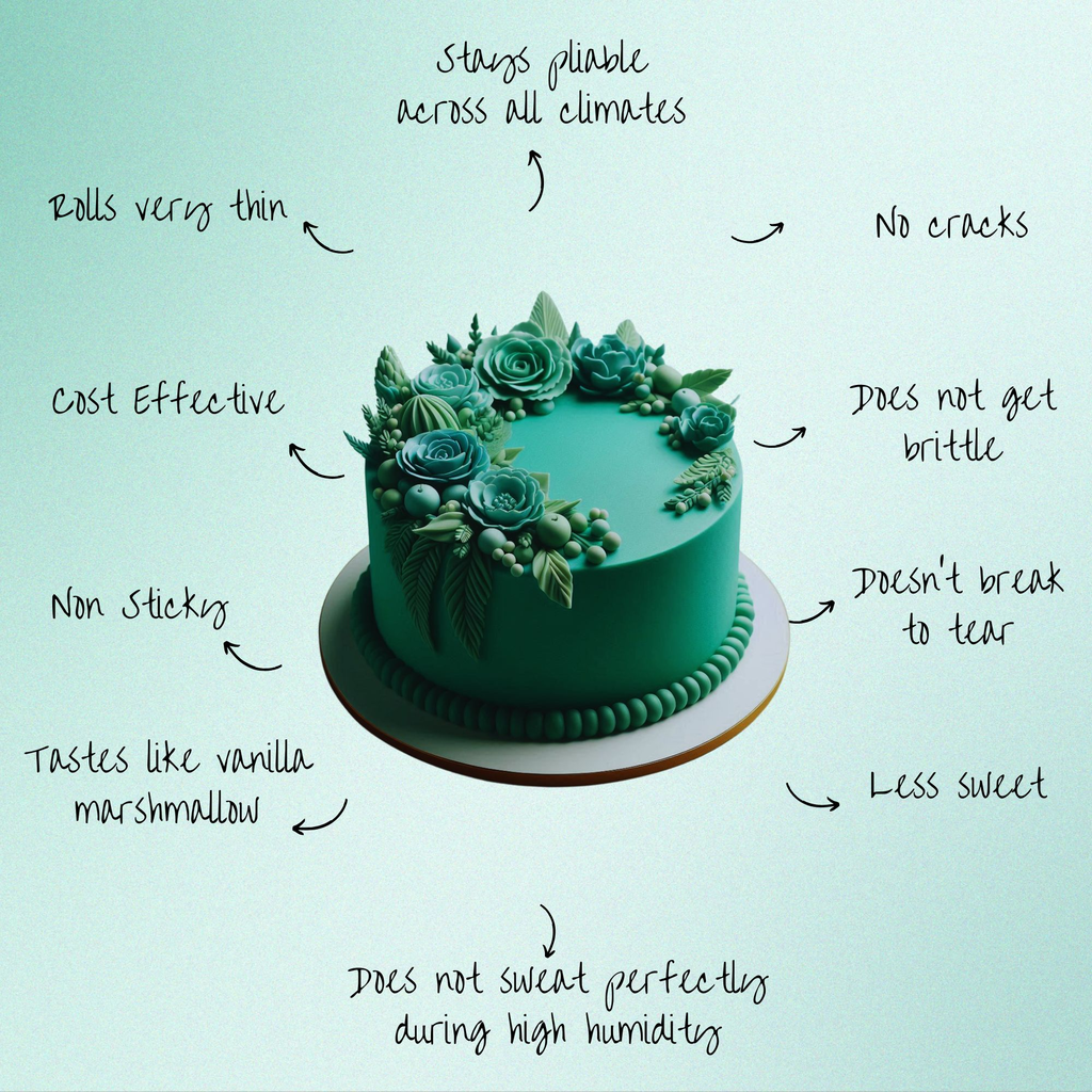 confect emerald green sugarpaste br b 250 gms b